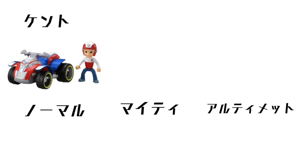 パウパトロールの人気おもちゃベーシックビークル一覧、マイティ・アルティメットも紹介ケントダッシュバギー