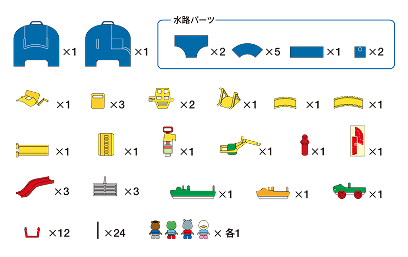 どれがいい？飽きる？ボーネルンドアクアプレイのブリッジ＆ハーバーの内容！