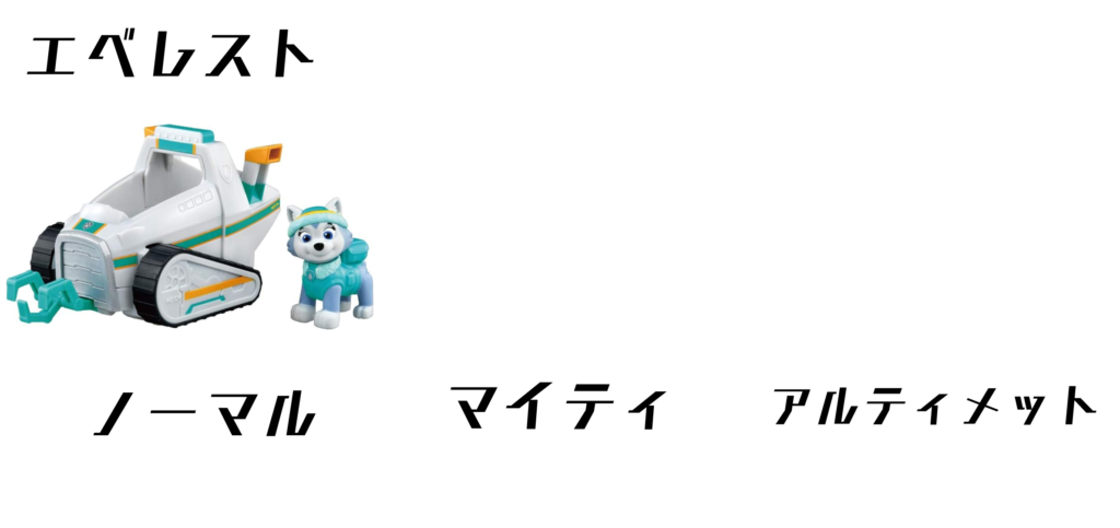 パウパトロールの人気おもちゃベーシックビークル一覧、マイティ・アルティメットも紹介エベレストスノーキャット